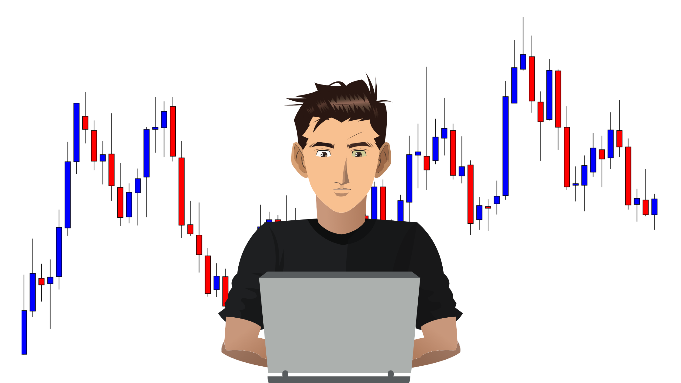 How to trade Forex professionally
