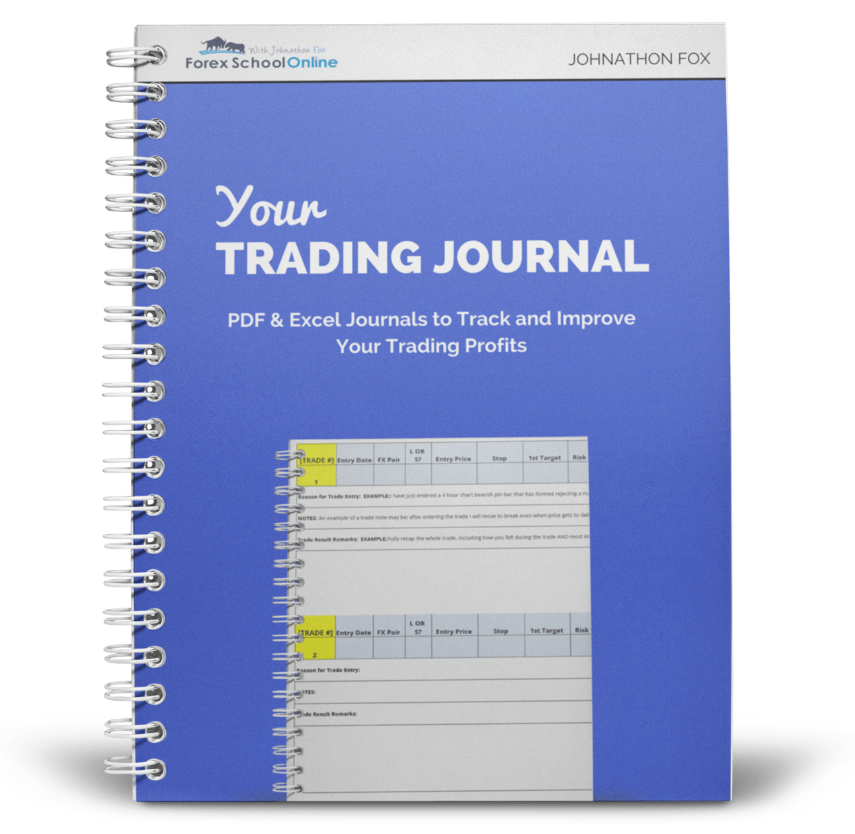 Trading journal