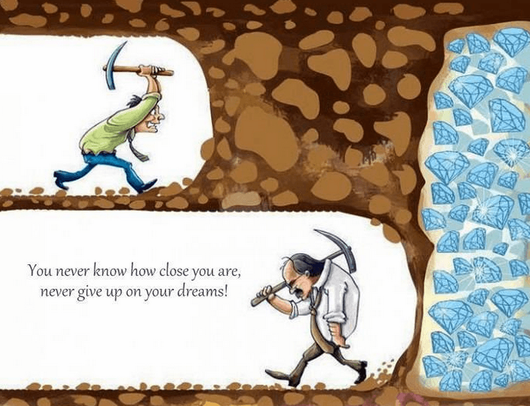 Never Give Up on Your Forex Trading Dreams