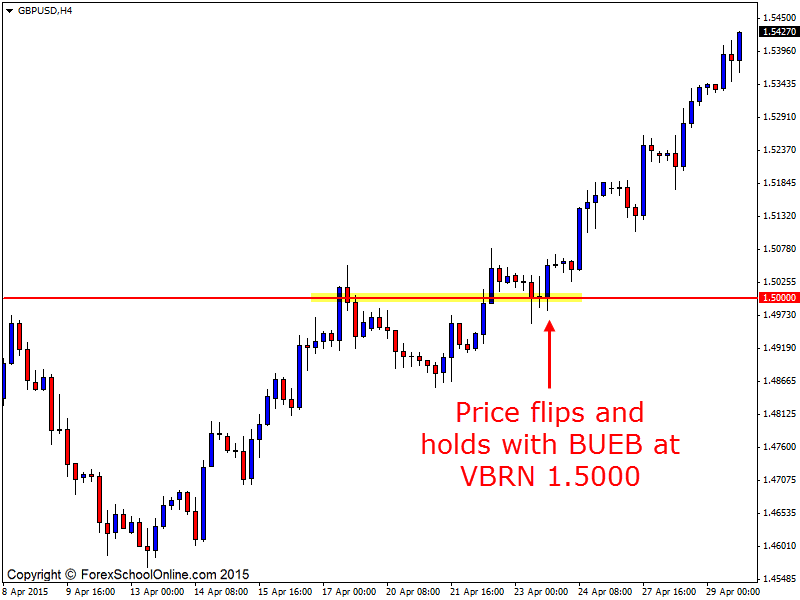 Very Big Round Number