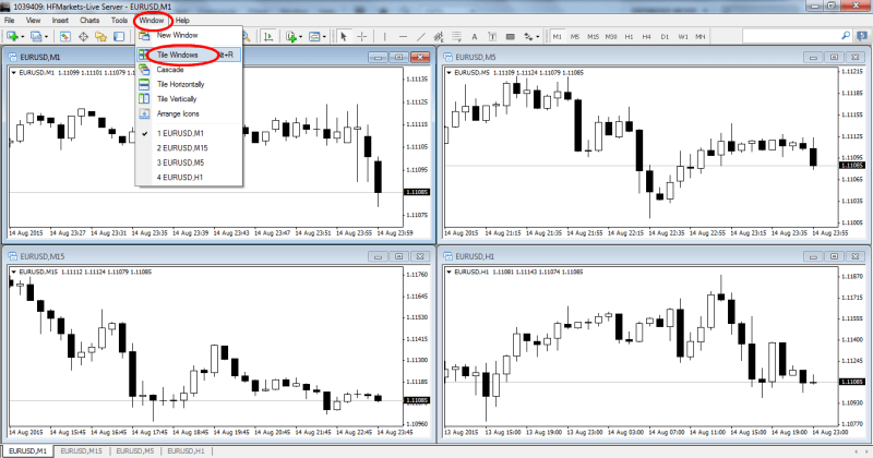 Setting up Metatrader 4 time frames