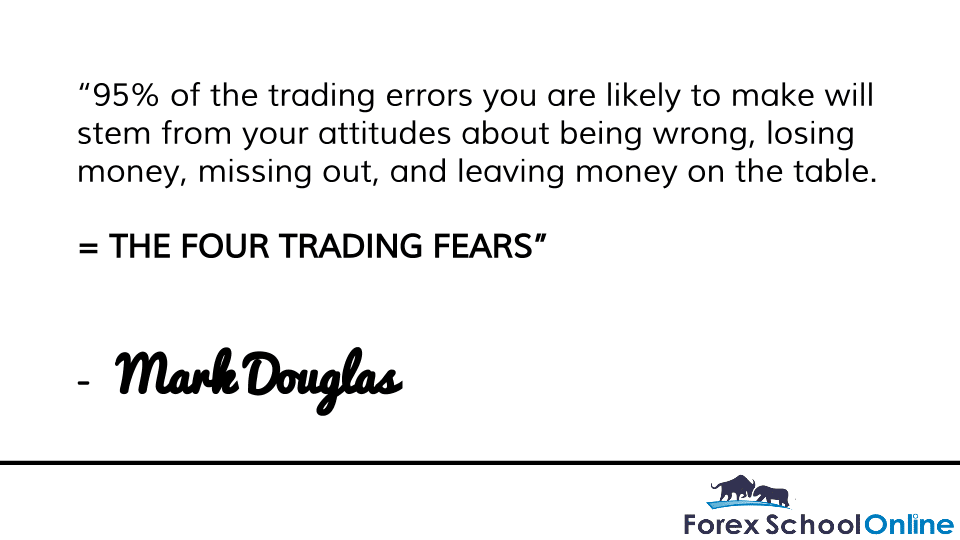 Four Forex trading fears