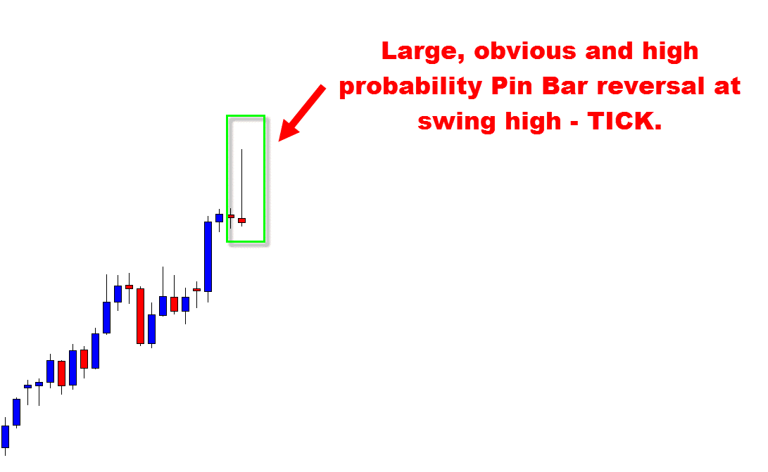 pin bar combo