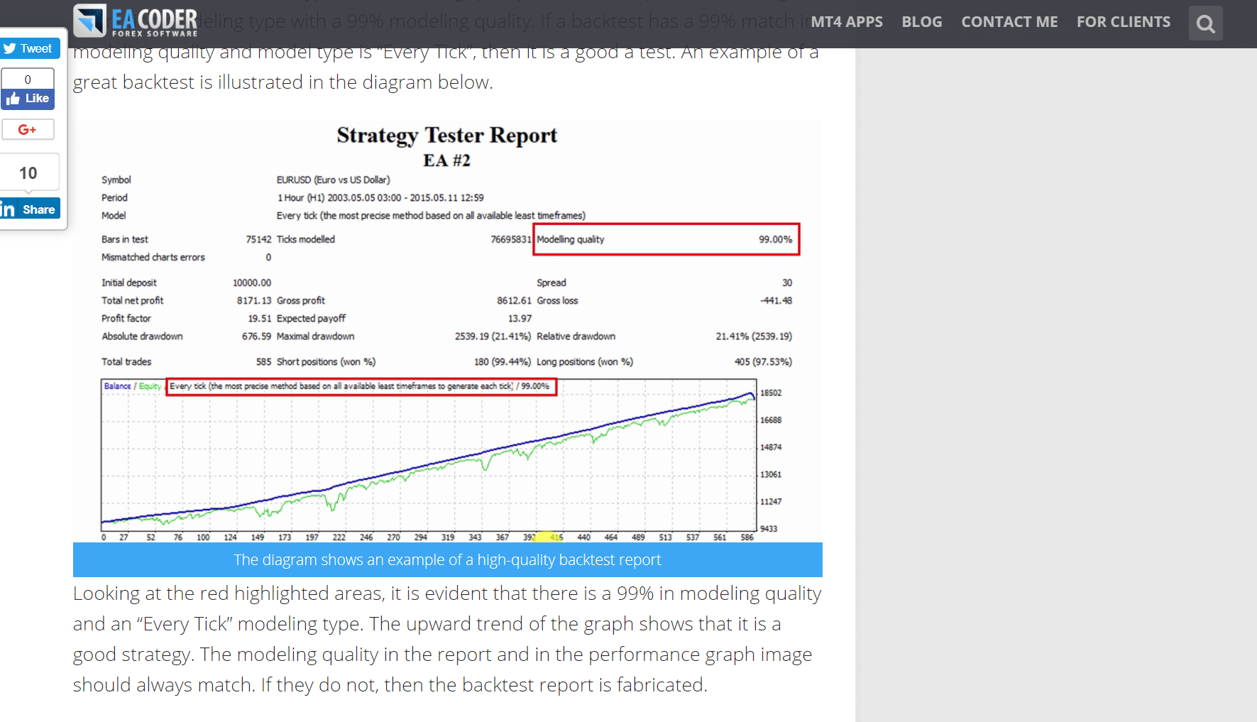 Ea coder Rimantas discusses scam