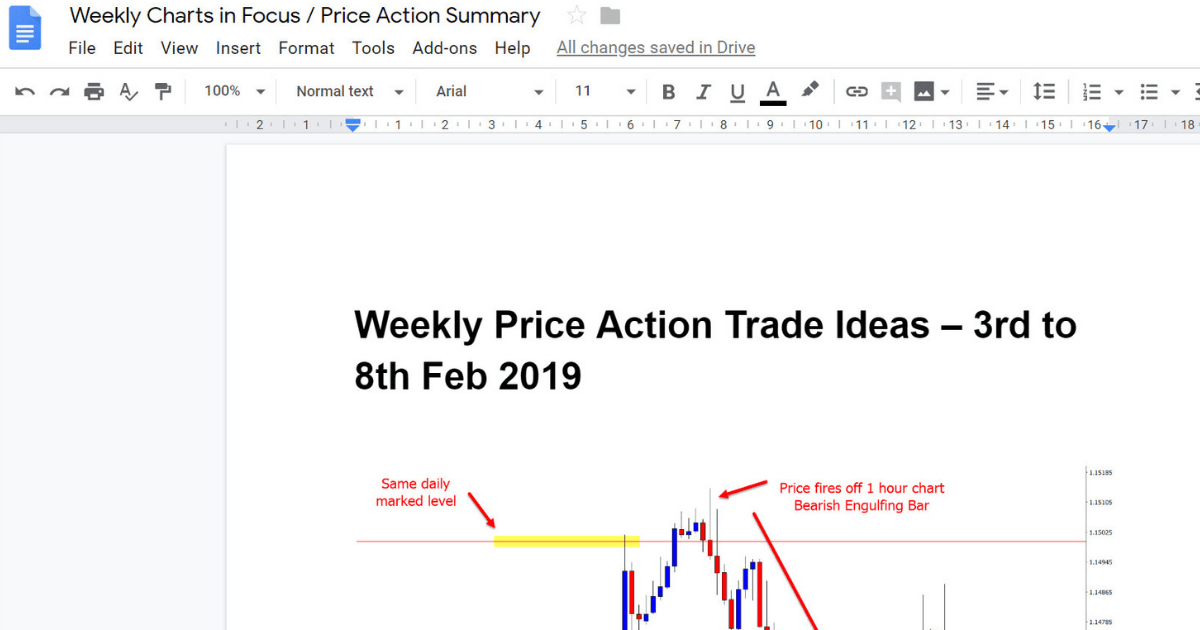 Google docs trade summary