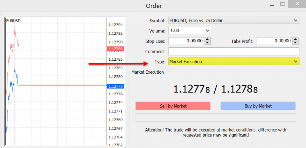 Market order