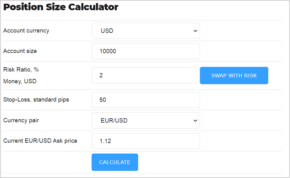 Position size calculator
