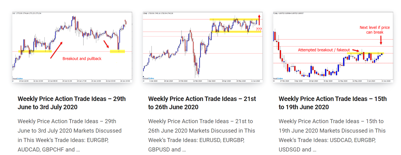 Free trading ideas