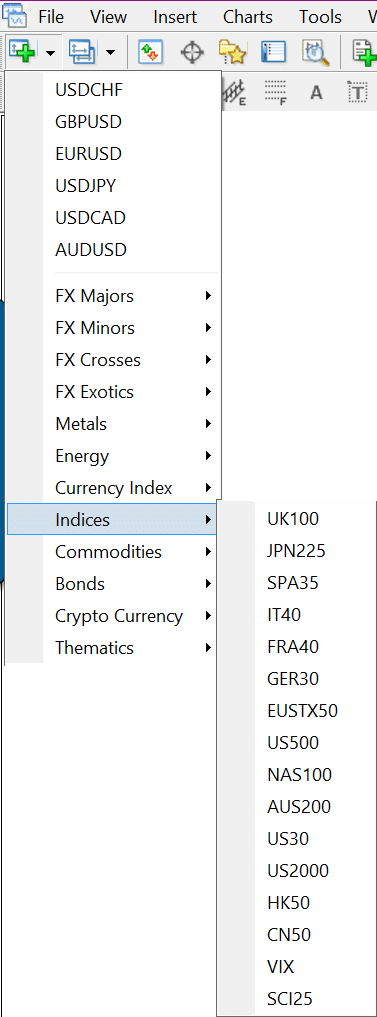 STOCK CFD'S