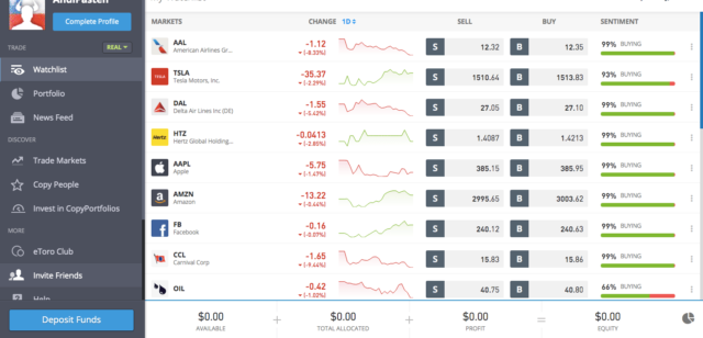 eToro 7