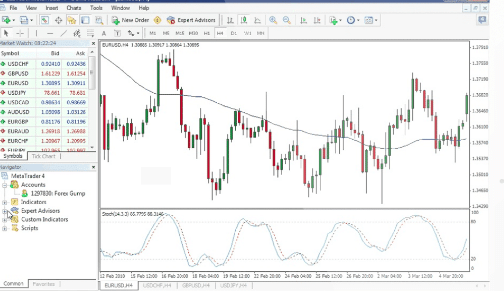 MetaTrader 4 Station