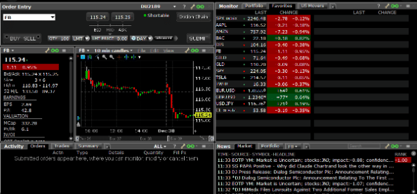 Interactive Broker Trading Station