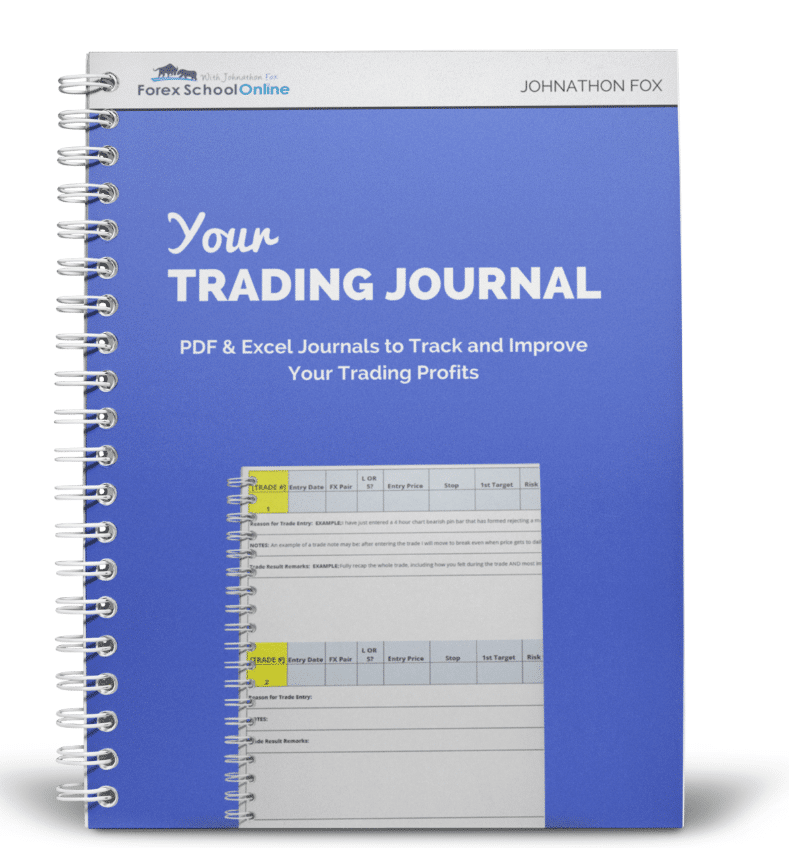free Forex journal