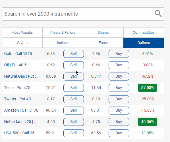 Options trading