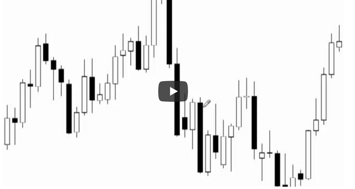 Forex engulfing bar