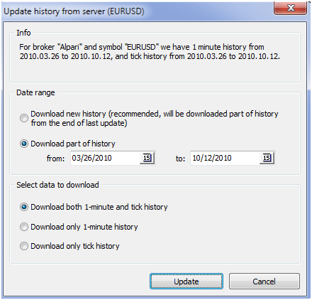 Descargar forex tester 2 full