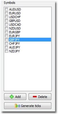 Forex tester data center