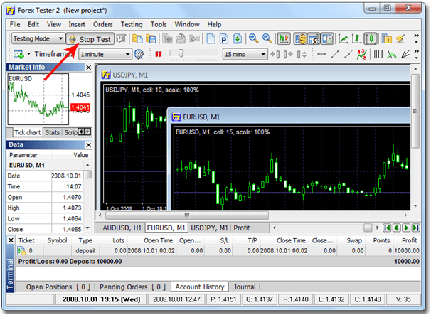 Forex school online forum