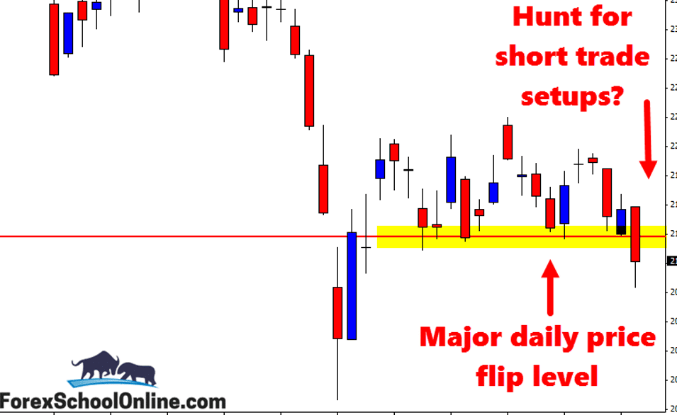 Ita 40 forex