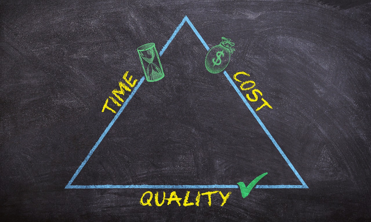 How to Trade Part Time and Keep Your Job