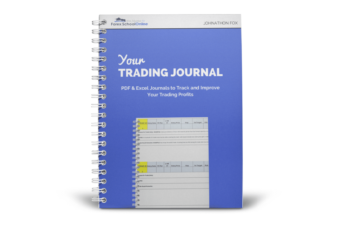 forex trading journal blog post