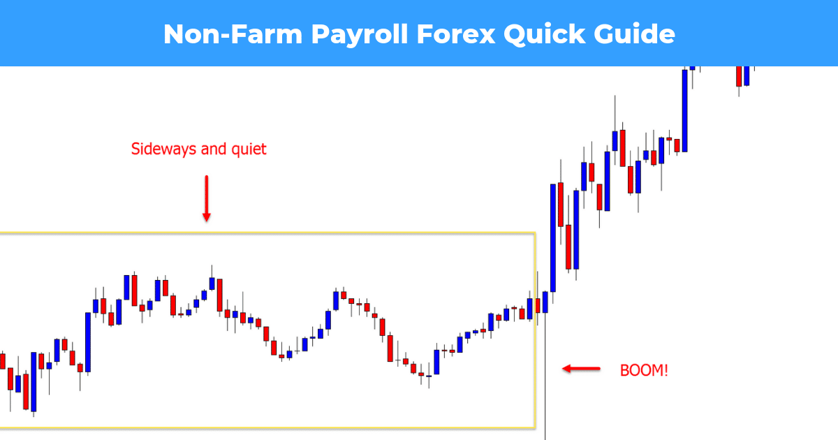 the fact about non farm payroll forex news