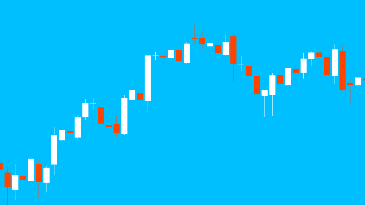 Swing High and Swing Low How to Identify and Trade