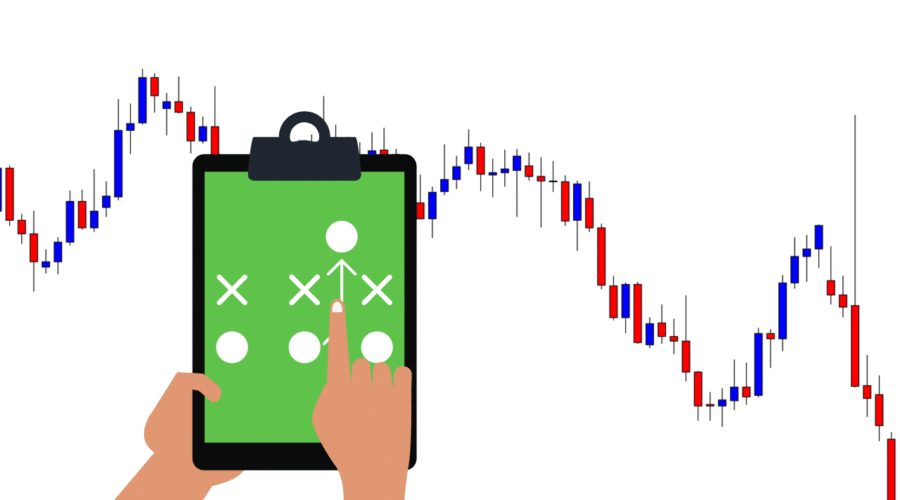intraday trading strategies