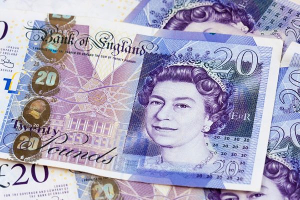 GBPUSD Corrects the 1.2449 Price Level