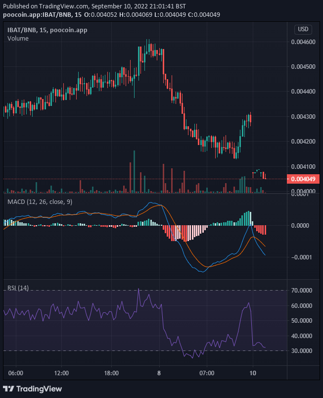 Battle Infinity (IBAT): Buy Now 
