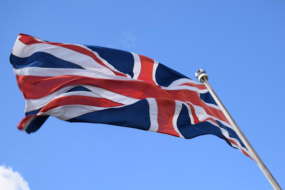 GBPUSD Momentum Declines Below the 1.17000 Demand Zone
