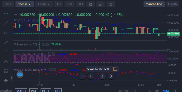 https://www.forexschoolonline.com/battle-infinity-ibat-usd-bulls-are-making-an-impressive-move-to-regain-ground-in-the-market/