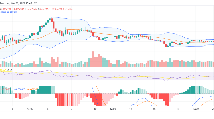 Dash 2 Trade (D2T) Bounces Back from a $0.027 Support Level