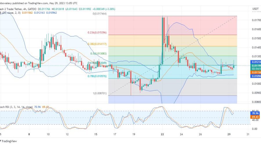 Dash 2 Trade (D2T/USD) Is on The Rise