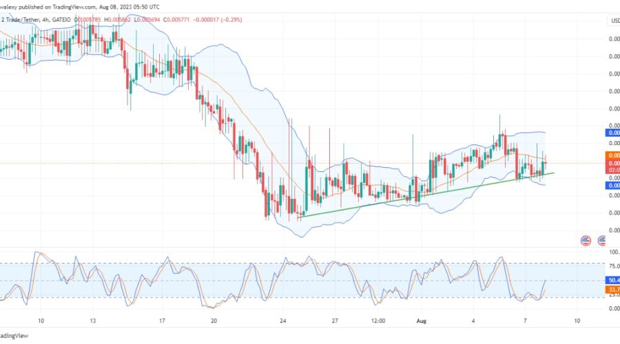 Dash 2 Trade (D2T/USD) Holds the Possibility of Surpassing the $0.0006 Price Level