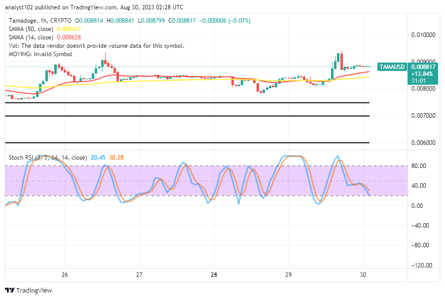 Tamadoge (TAMA/USD) Trade Is in Ranges, Keeping Spiking Indexes 