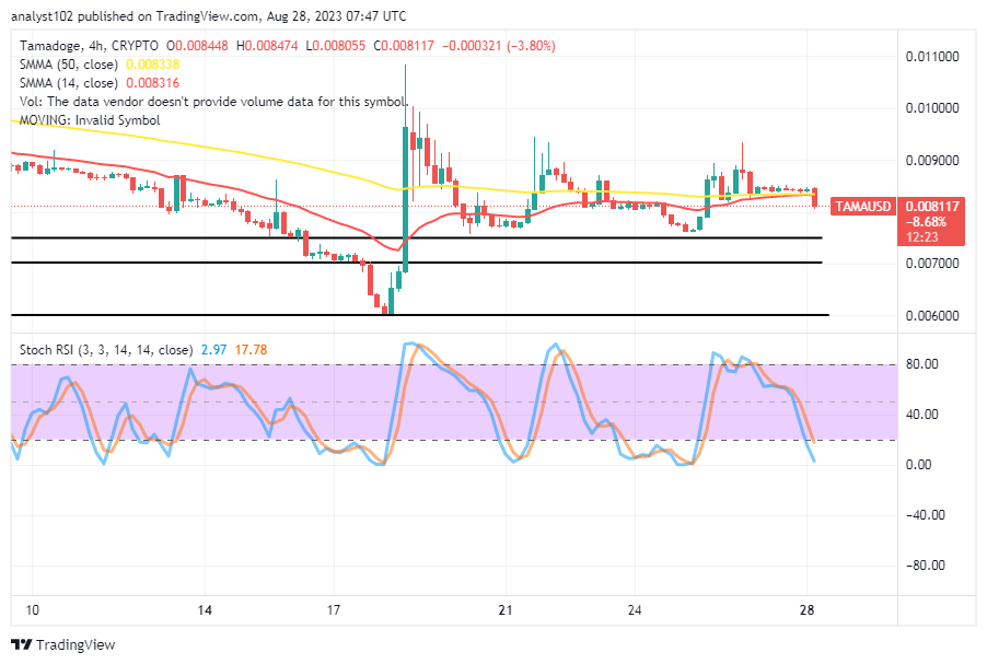 Tamadoge (TAMA/USD) Trade is Lowering, Aiming for a Shoot-Up