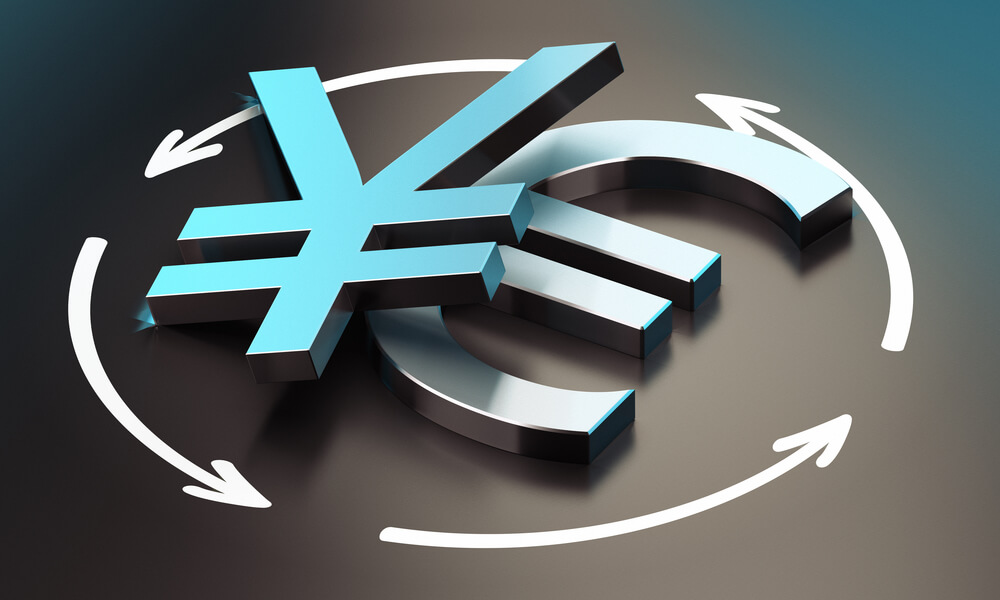 EURJPY Remains Open For Bullish Expansion