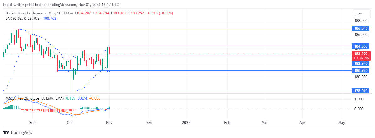 non dealing desk это