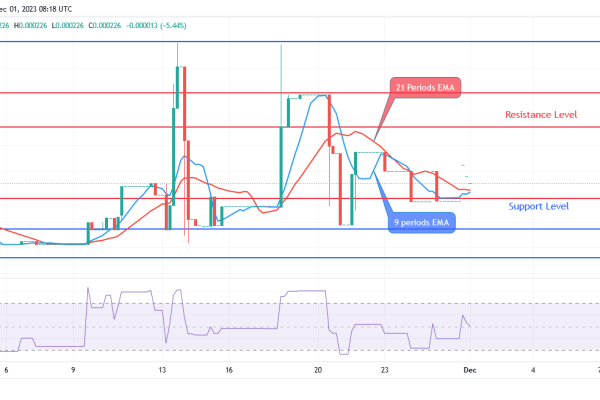 Sponge (SPONGEUSDT) Price Rises to Breach Level of $0.000196