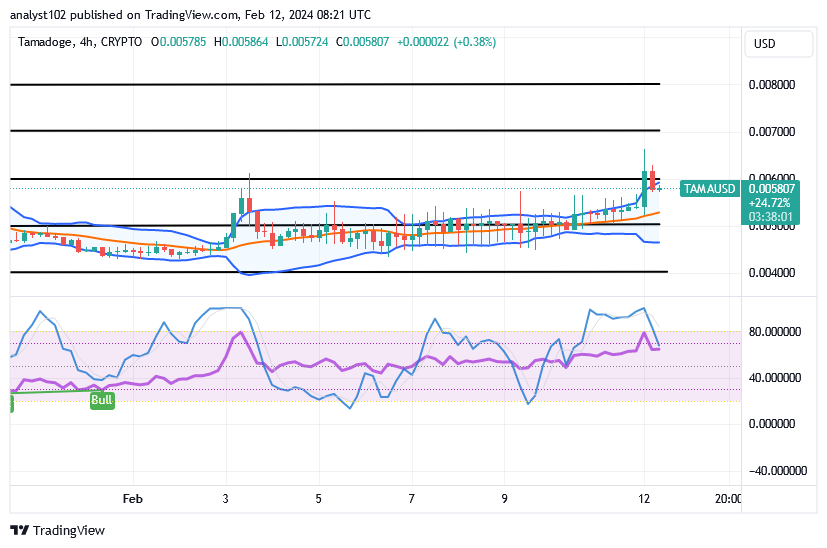 Tamadoge (TAMA/USD) Trade Surges, Aiming to Stay Afloat